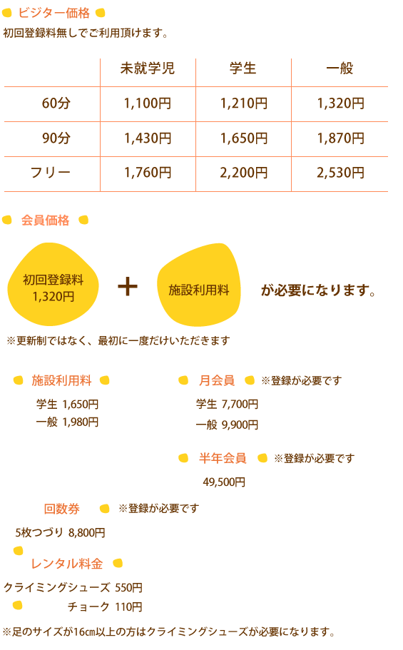 初めてご利用の方：初回利用料1,575円＋施設利用料が必要になります。