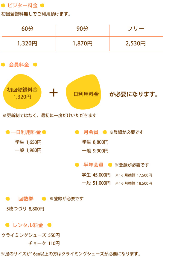 初めてご利用の方：初回利用料1,575円＋施設利用料が必要になります。